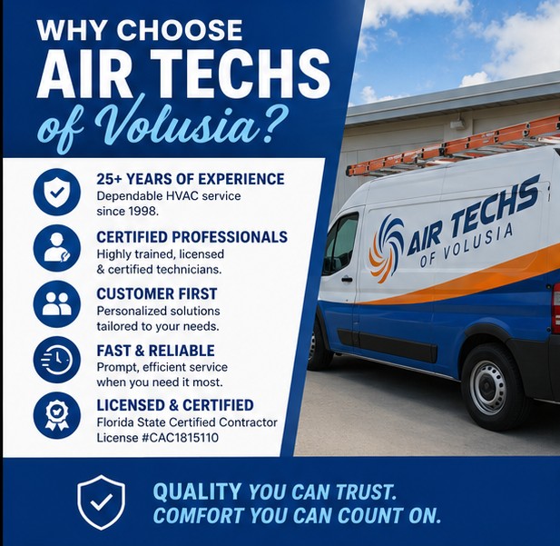 AirTechs of Volusia